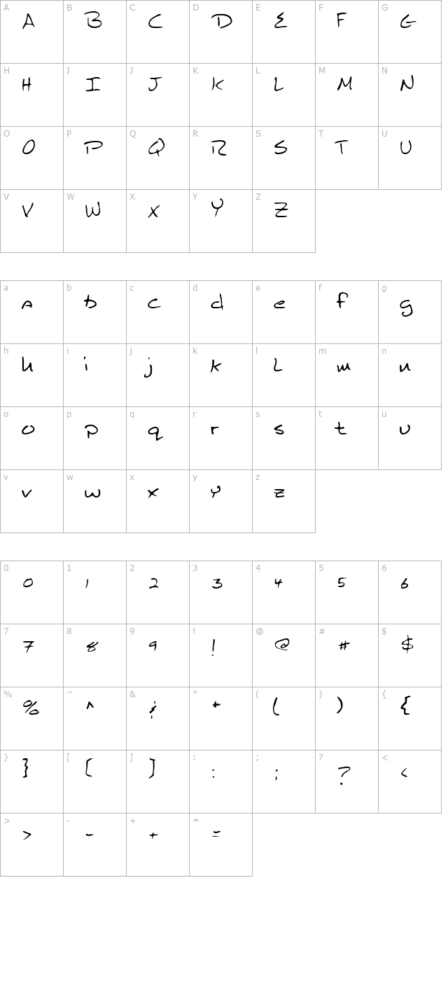 LEHN259 character map