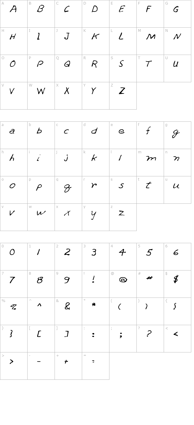 LEHN262 character map