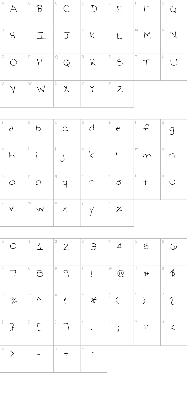 lehn263 character map