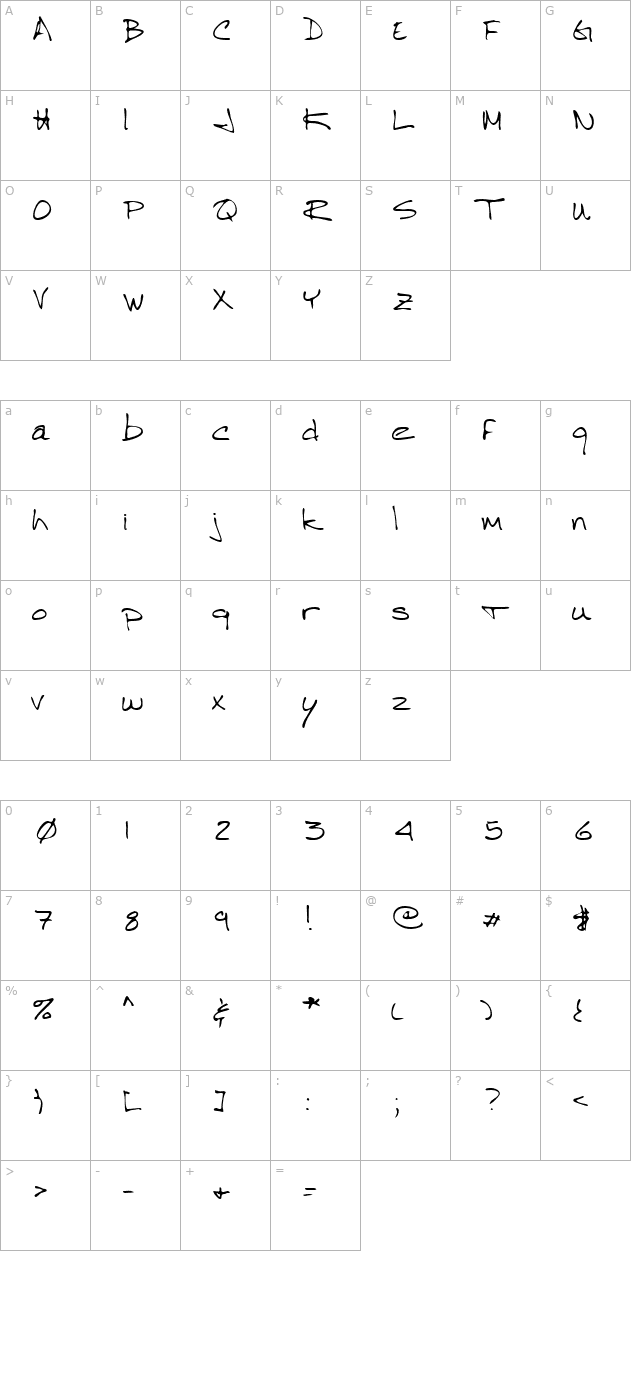 lehn264 character map