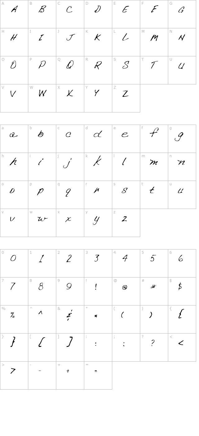 LEHN266 character map