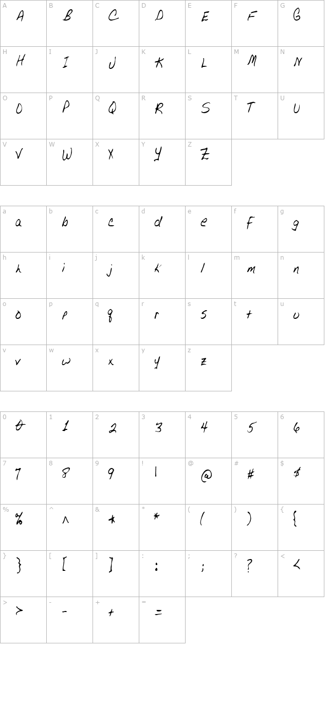 LEHN267 character map