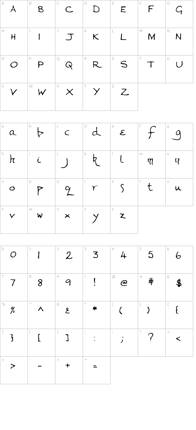 LEHN268 character map