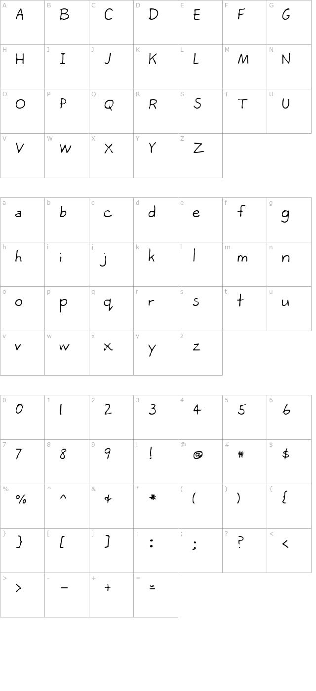 LEHN271 character map