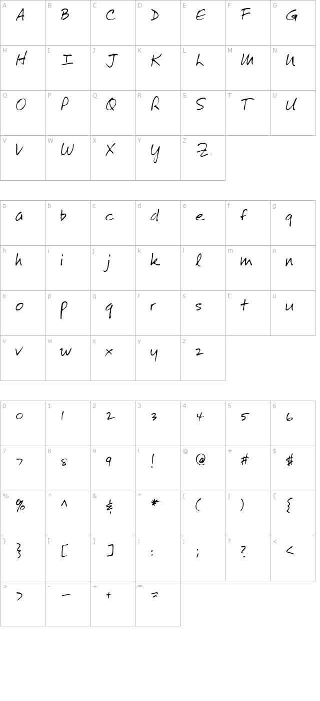 LEHN272 character map