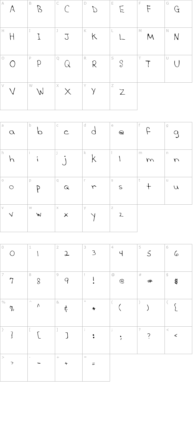 LEHN277 character map