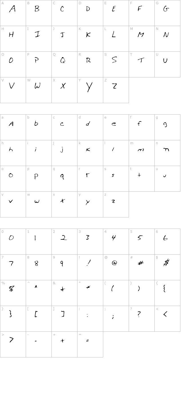 LEHN279 character map