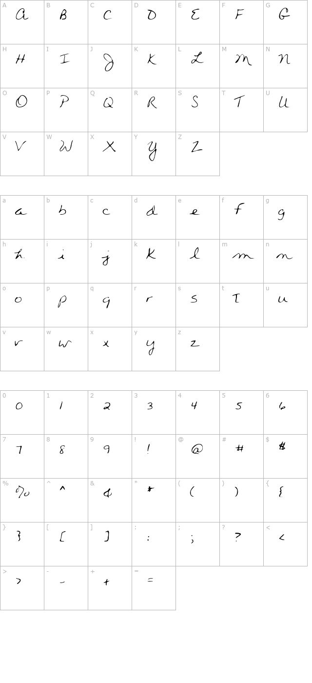 LEHN280 character map