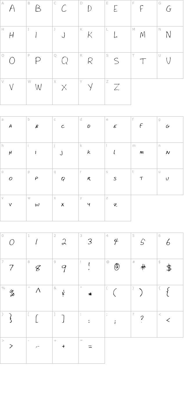 LEHN281 character map