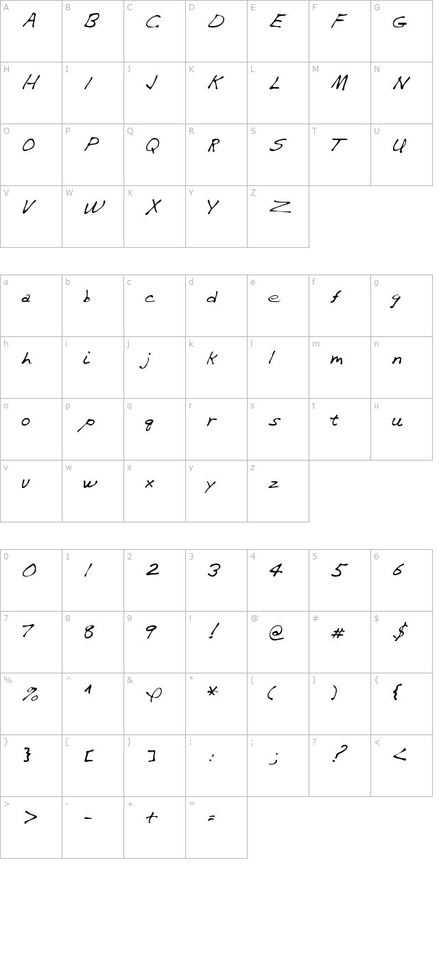 lehn282 character map