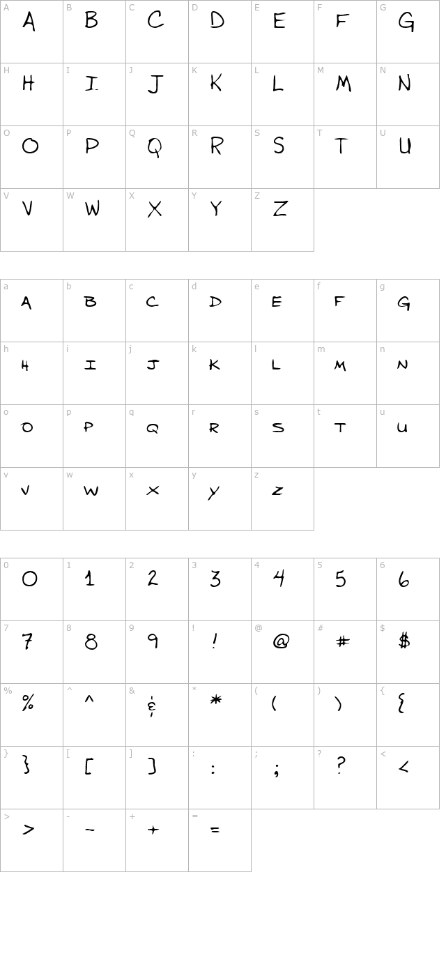 lehn283 character map