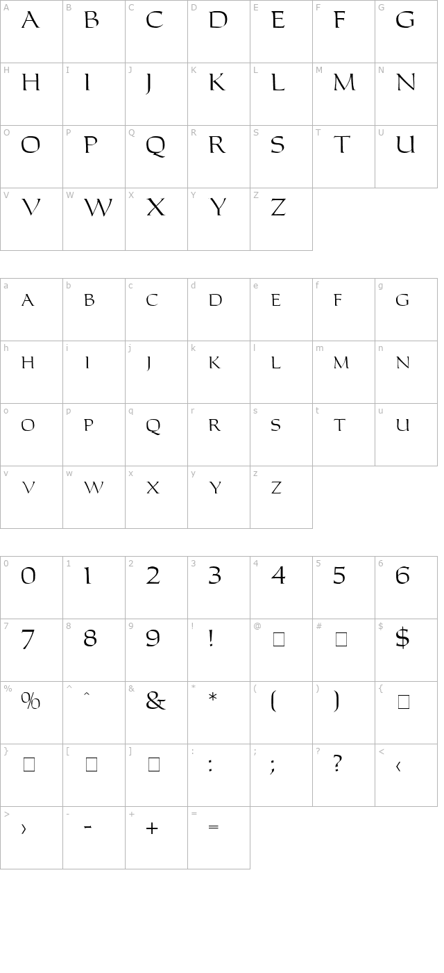 leigh-normal character map