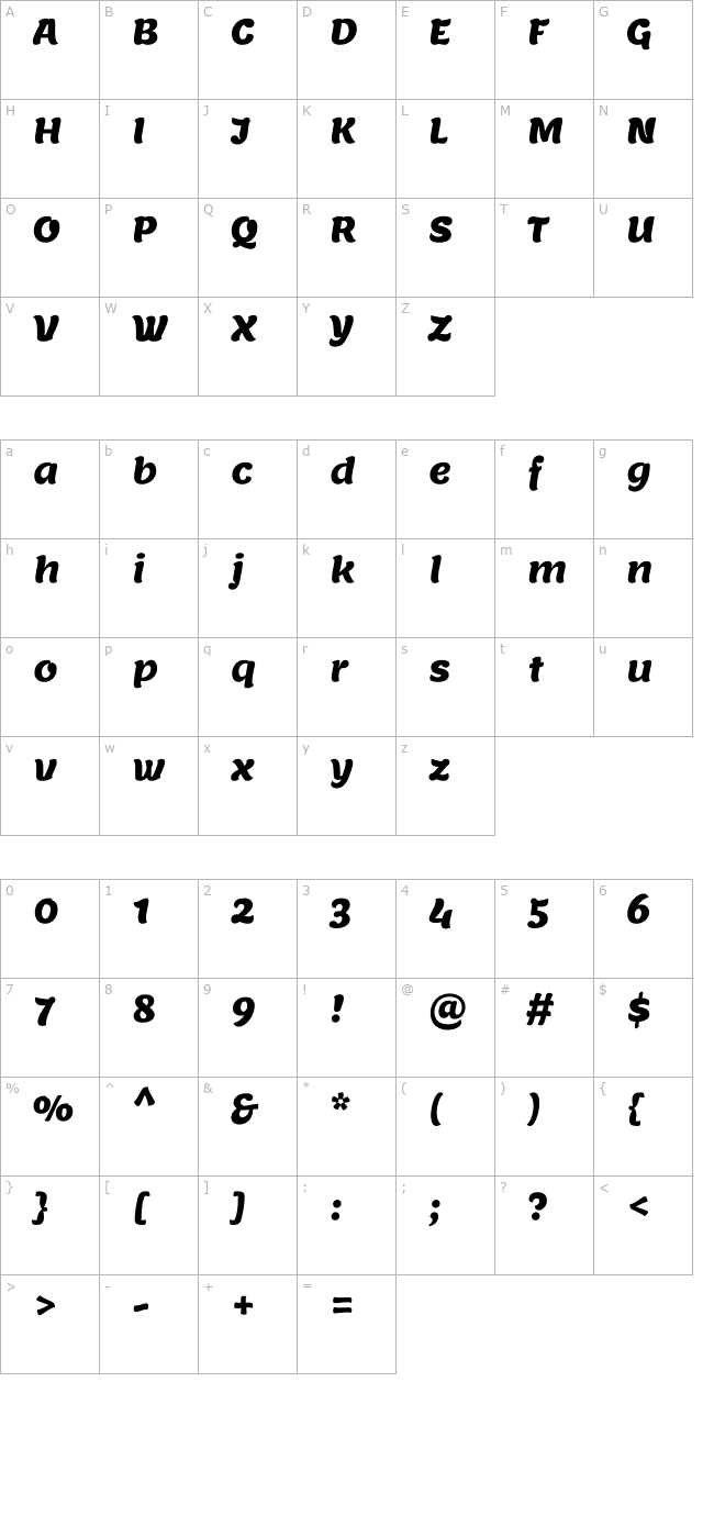 lemon character map