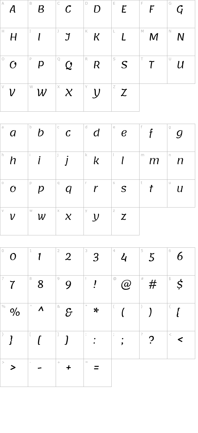 lemonada-light character map