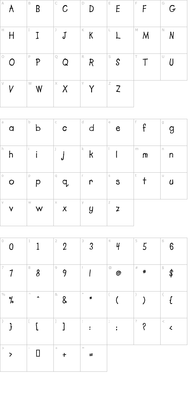 LemonadeBold character map