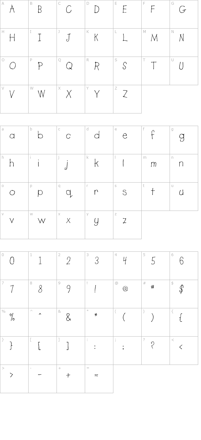 LemonadeICG character map