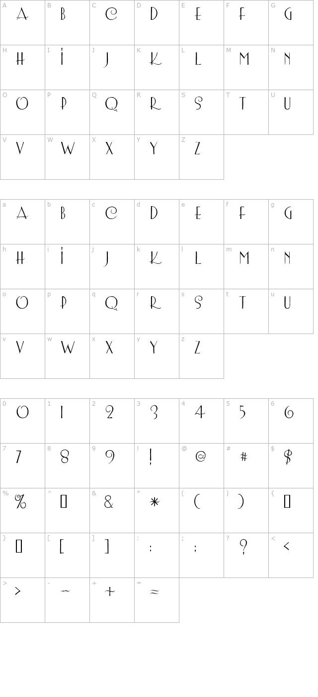 LemonChicken character map