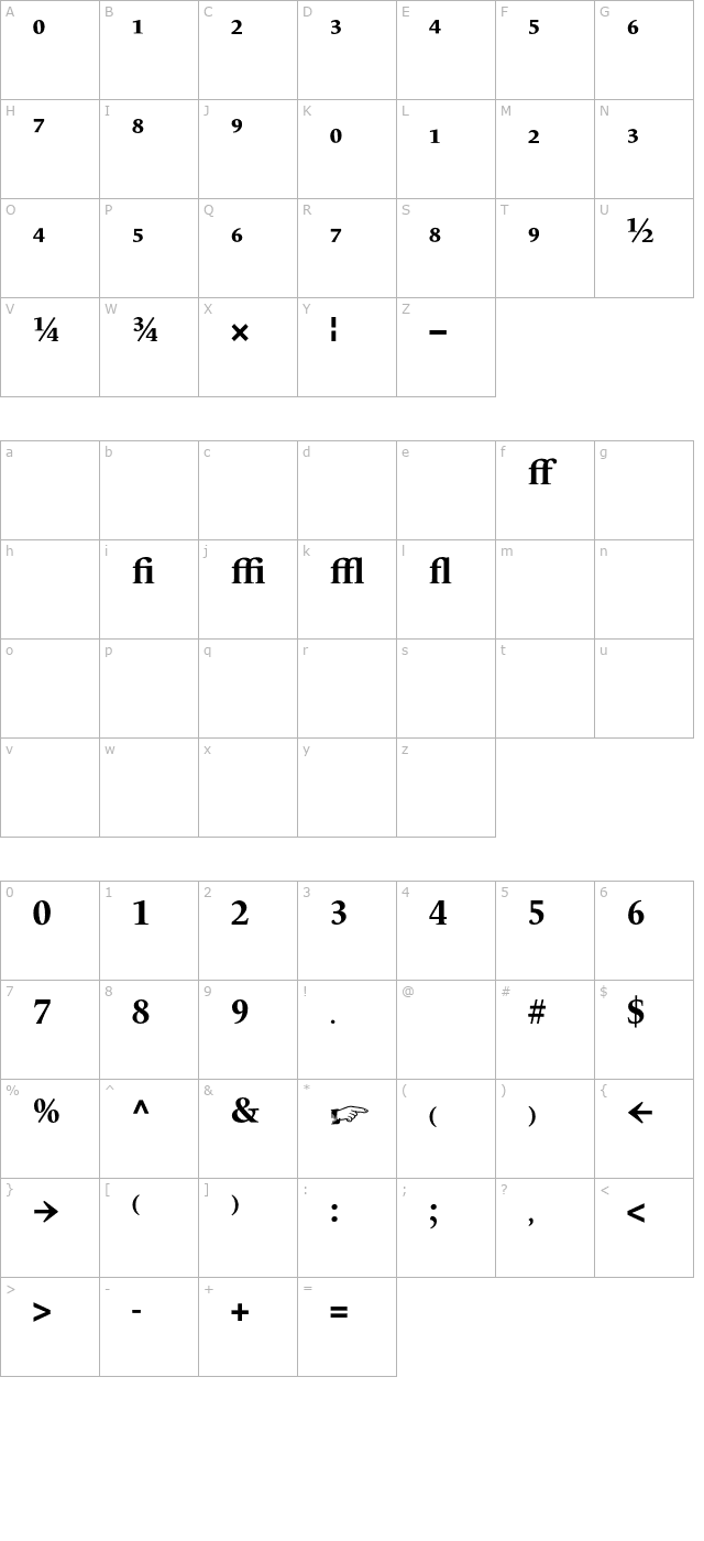 LeMondeLivre-BoldExpert character map