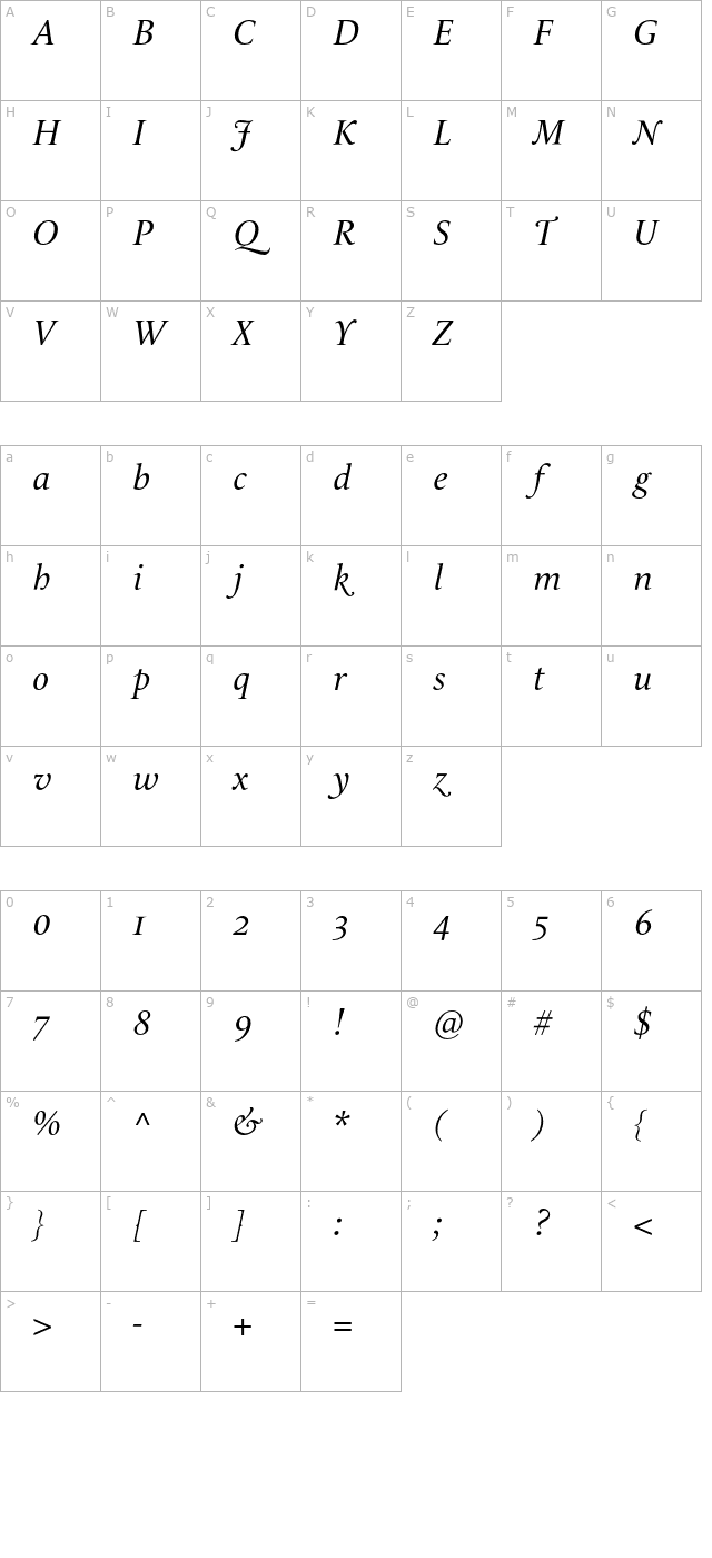 lemondelivre-italicclassic character map