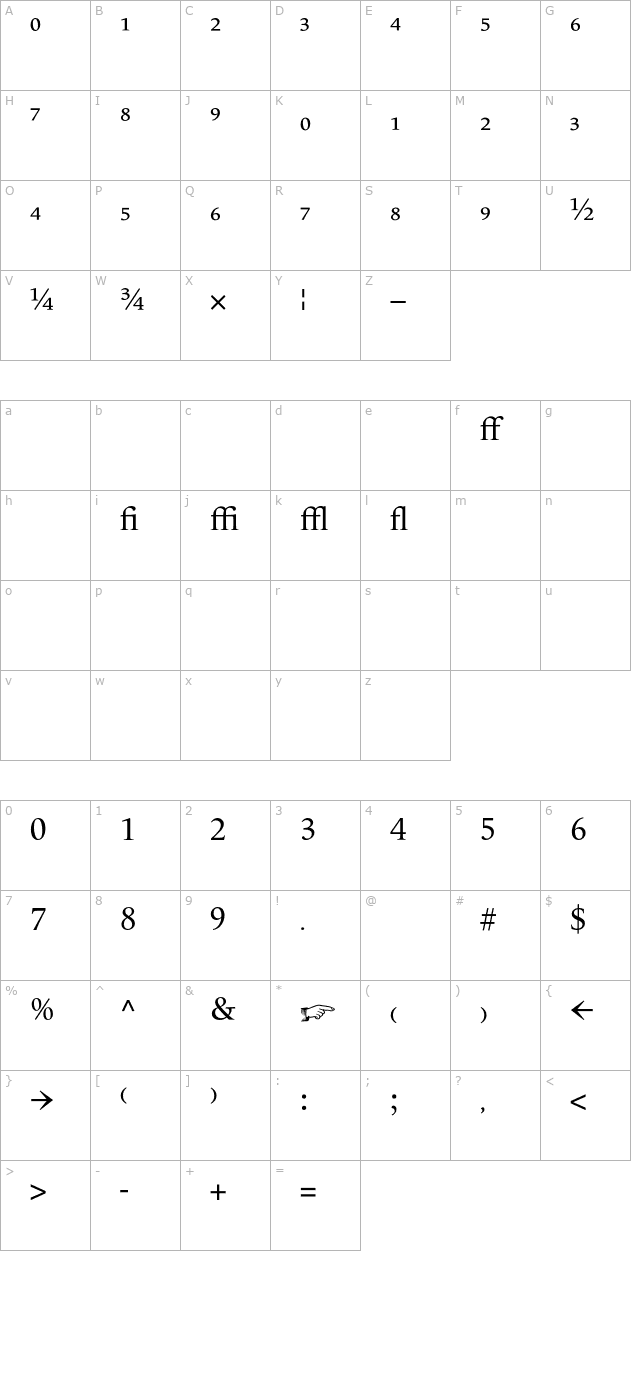 lemondelivre-normalexpert character map