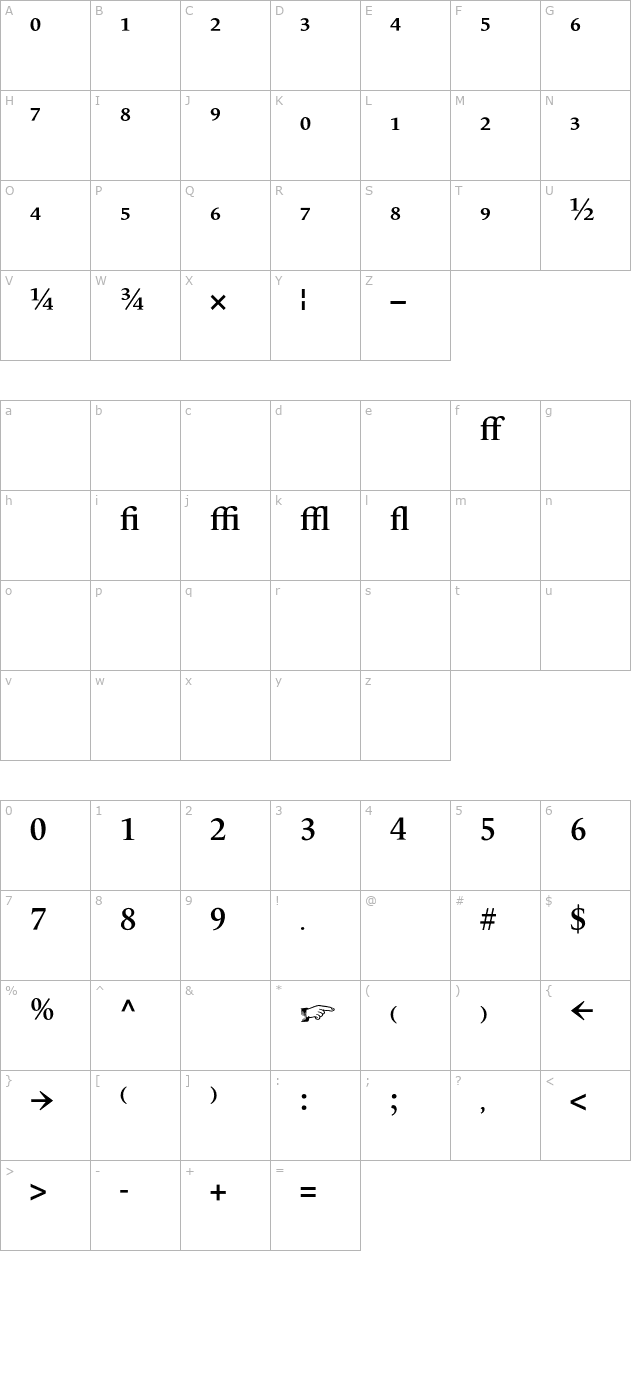 lemondelivre-semiboldexpert character map