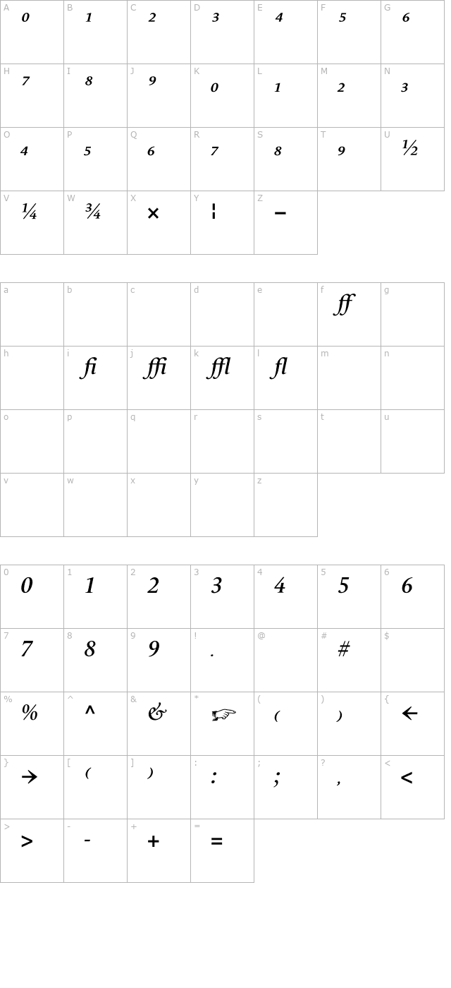 LeMondeLivre-SemiBoldItalicExpert character map