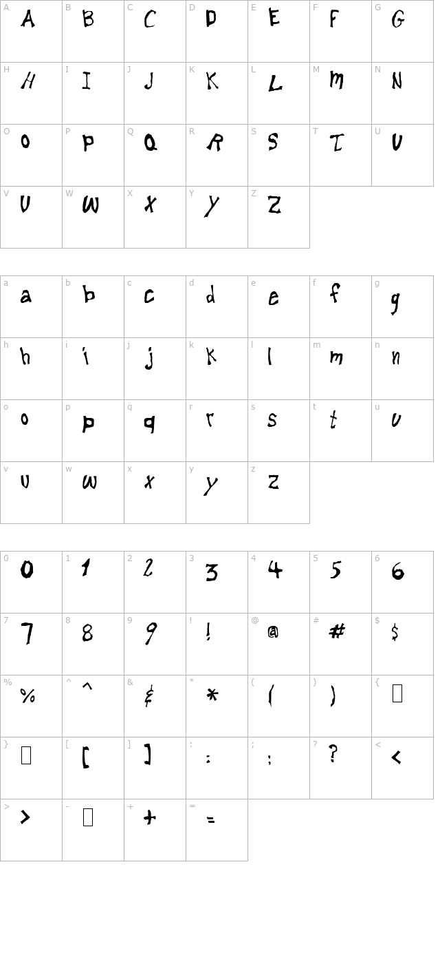 Lemonheads TR character map