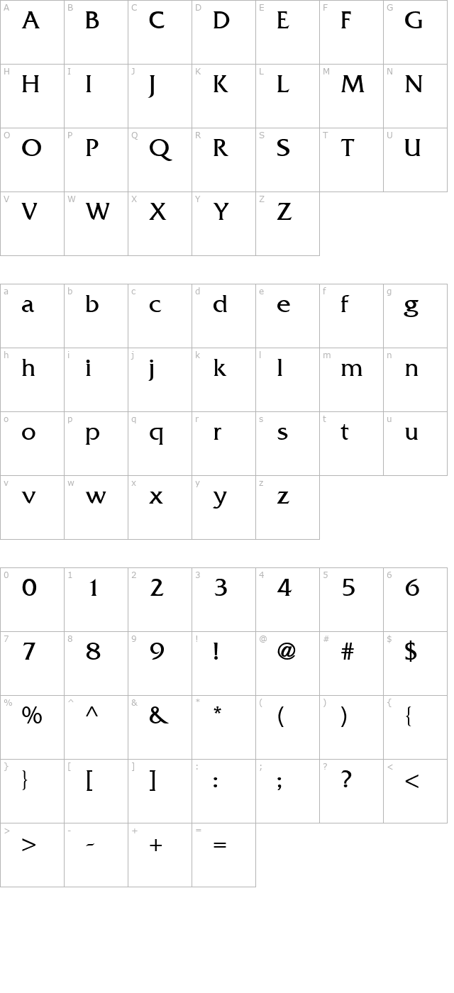 lenswith character map