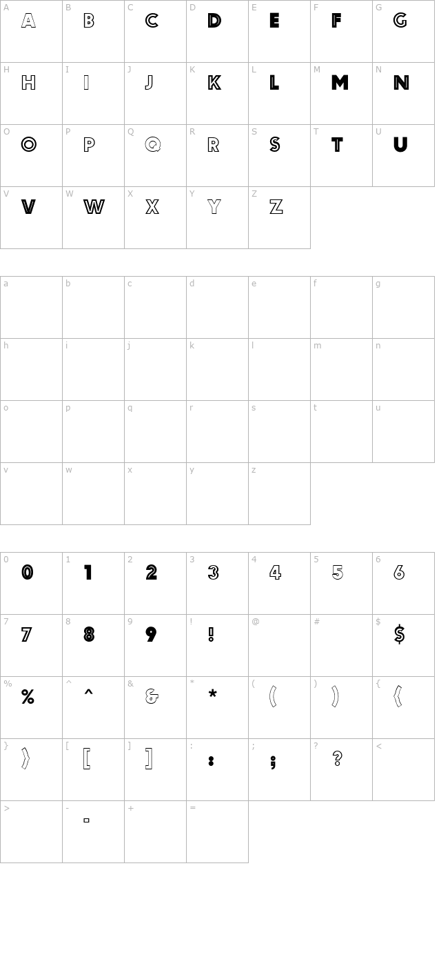 leopard-mn character map