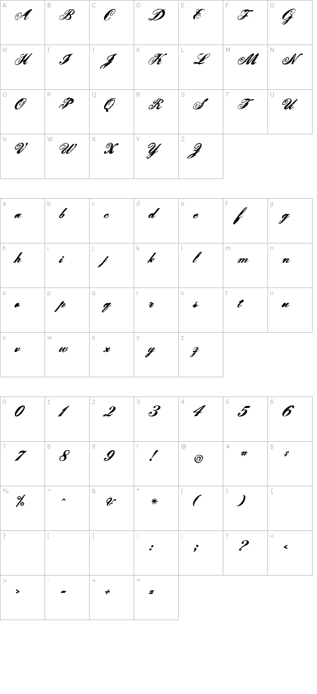 lescript-bold character map