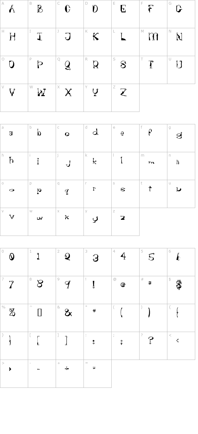 lesliesmith character map