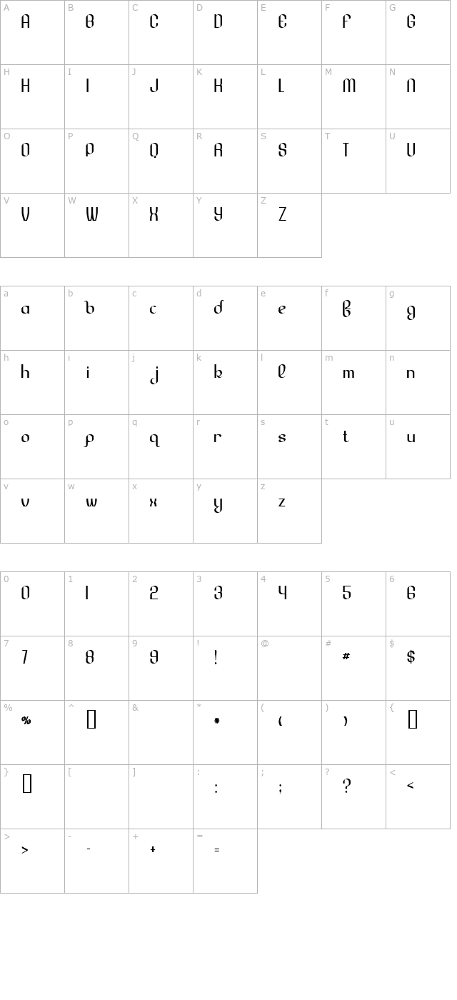 Lesser Concern character map