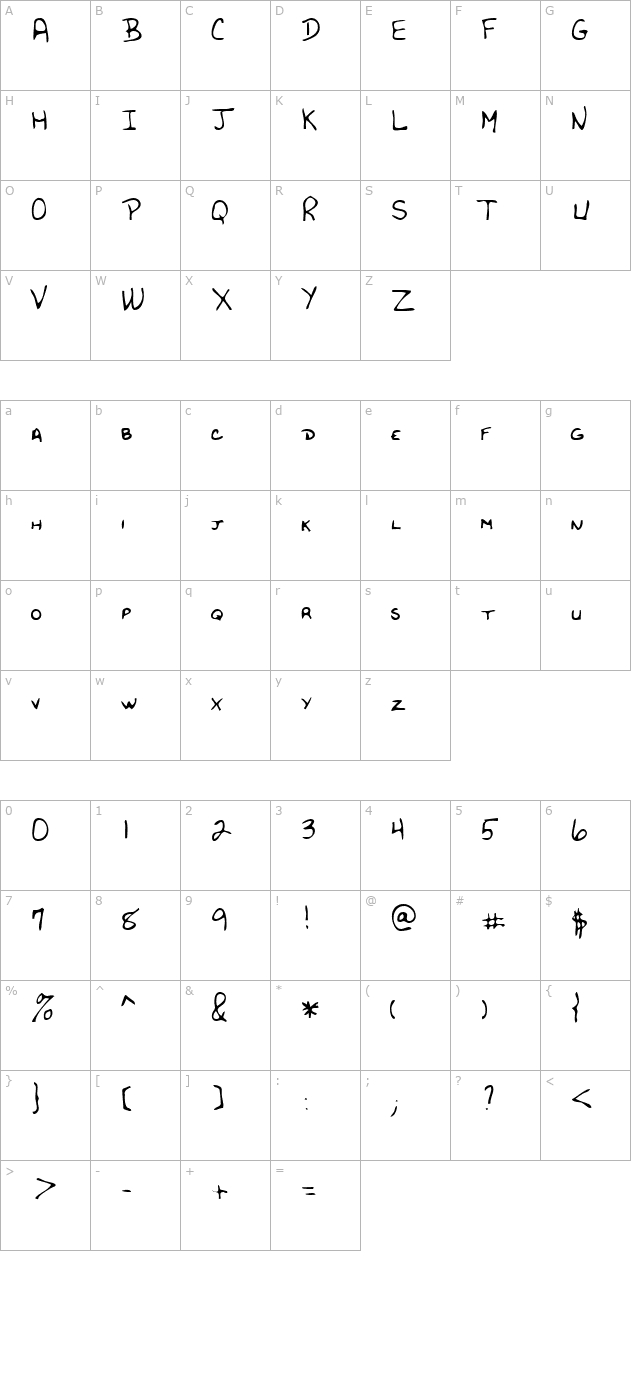 LestersHand Regular character map