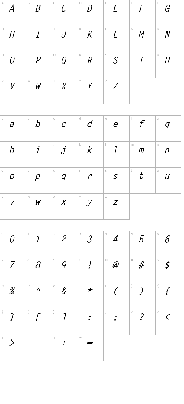 letrasans-bold-italic character map