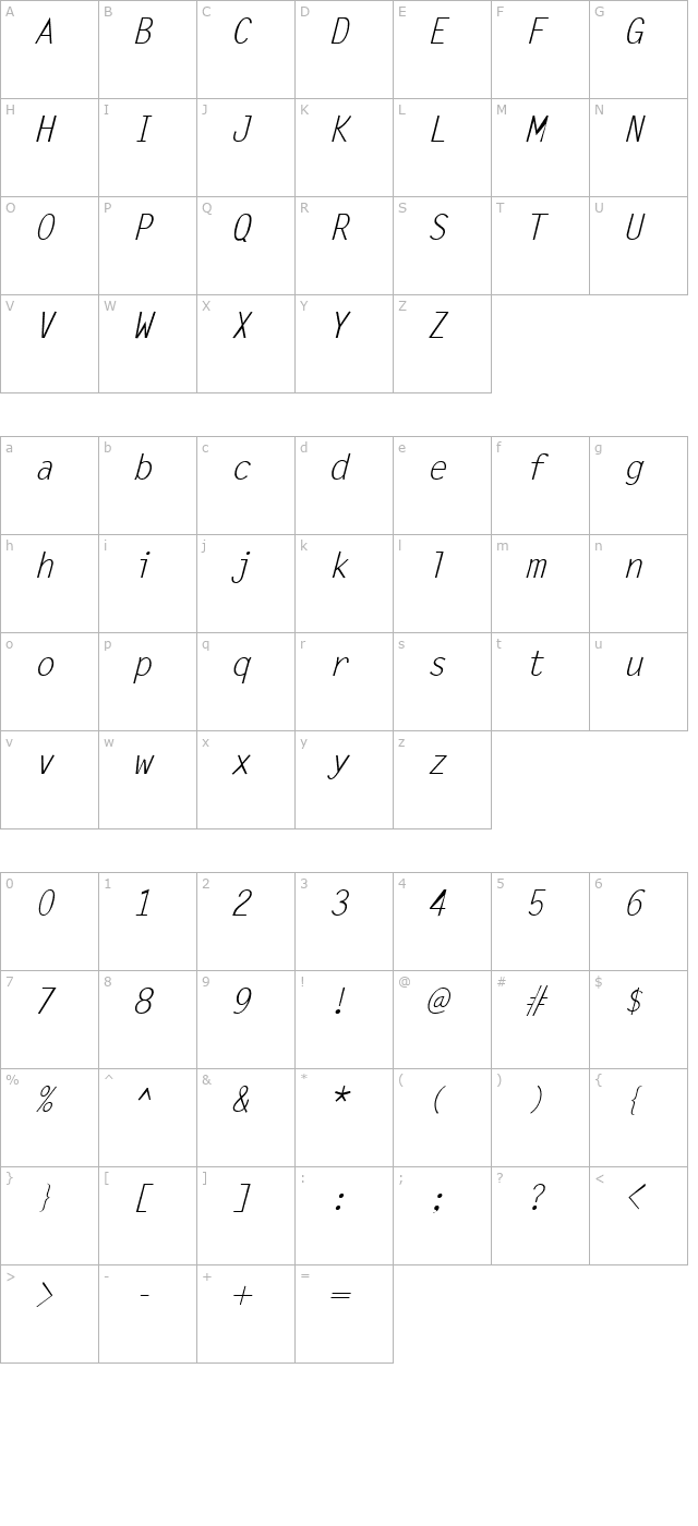 LetraSans Italic character map