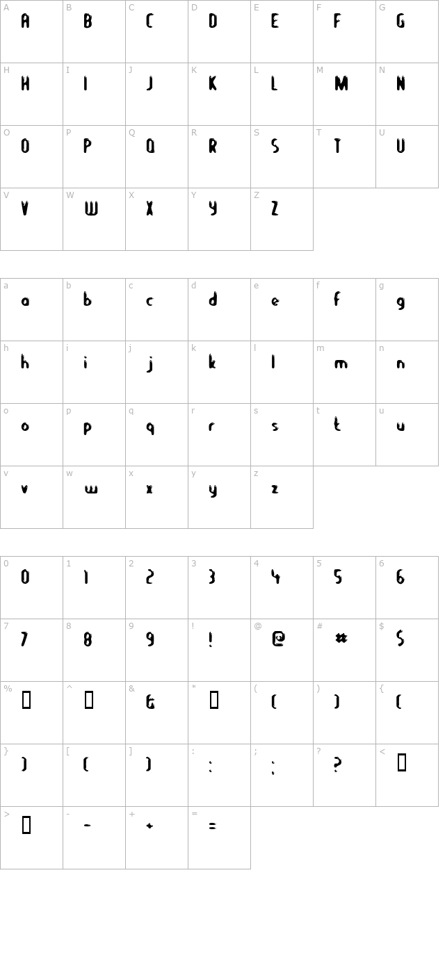 lets-eat character map