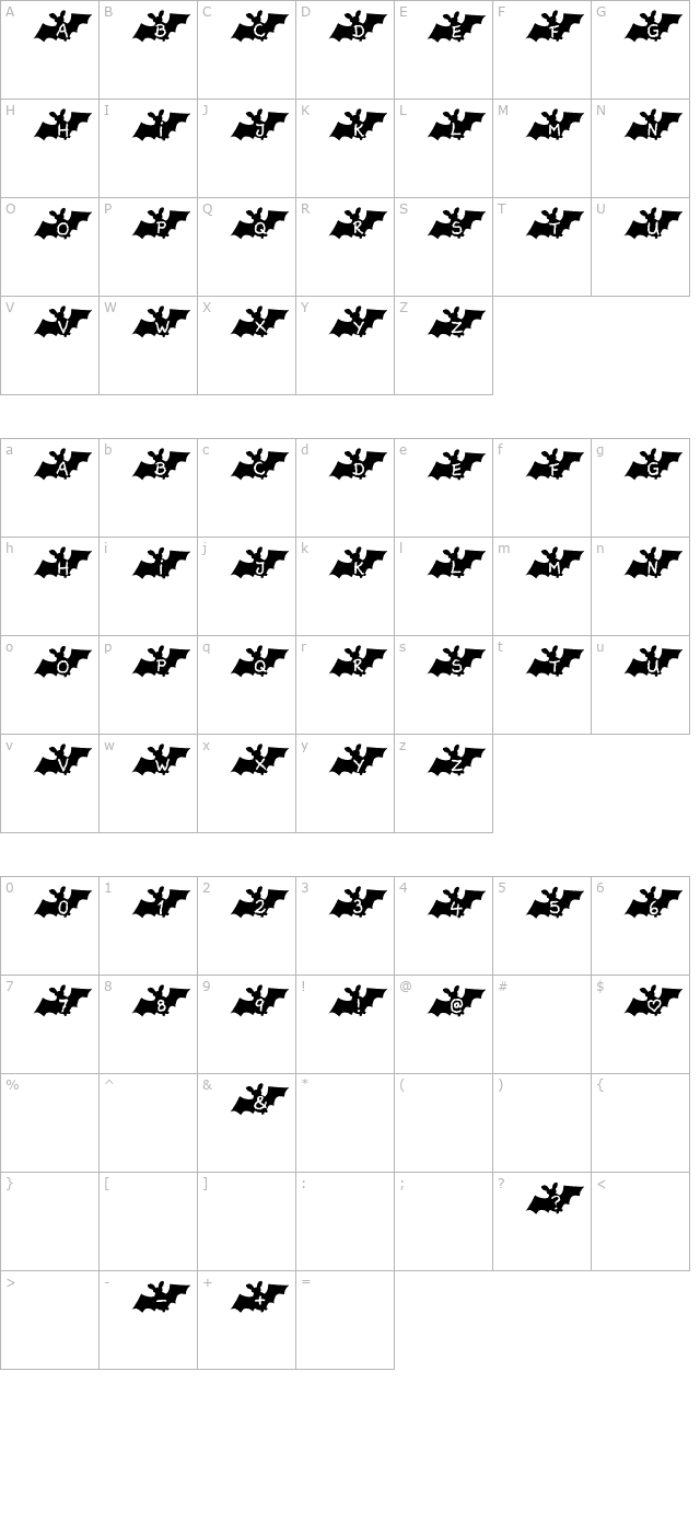 LetterBat AH character map