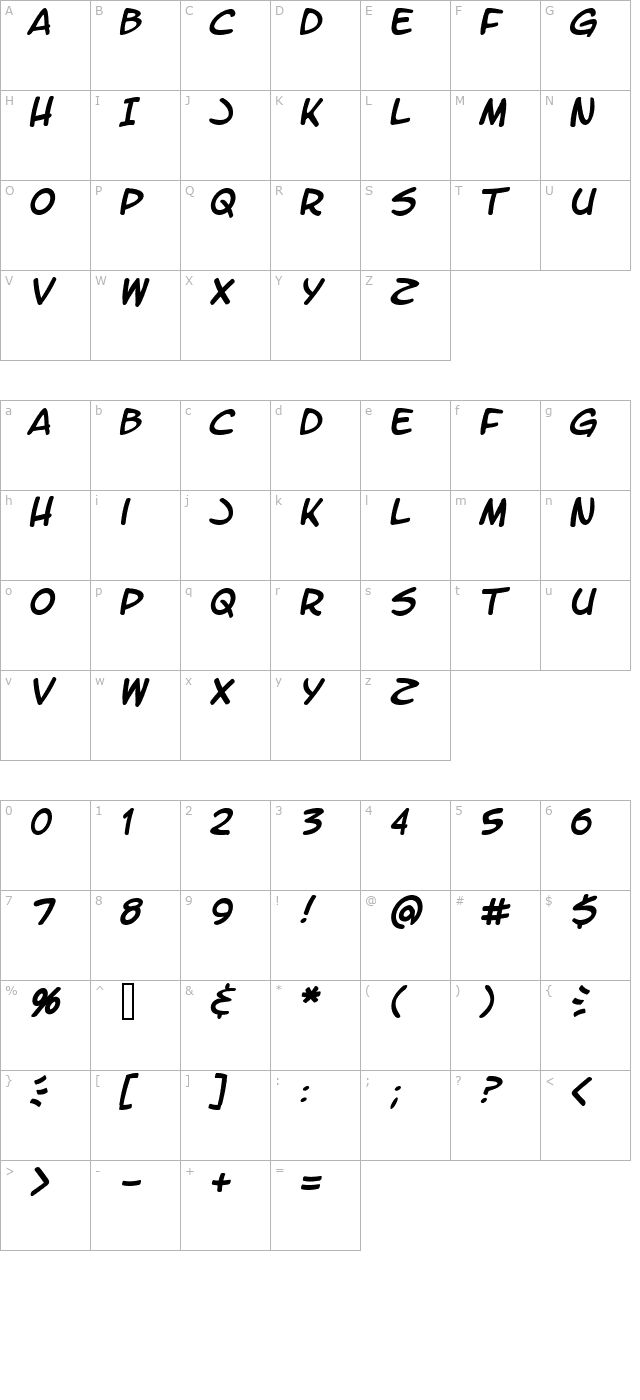 LetterOMatic! Italic character map