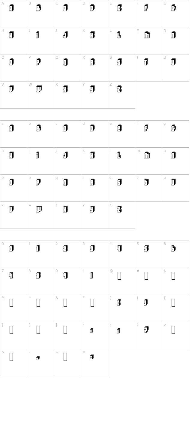 Letters II Fenotype character map