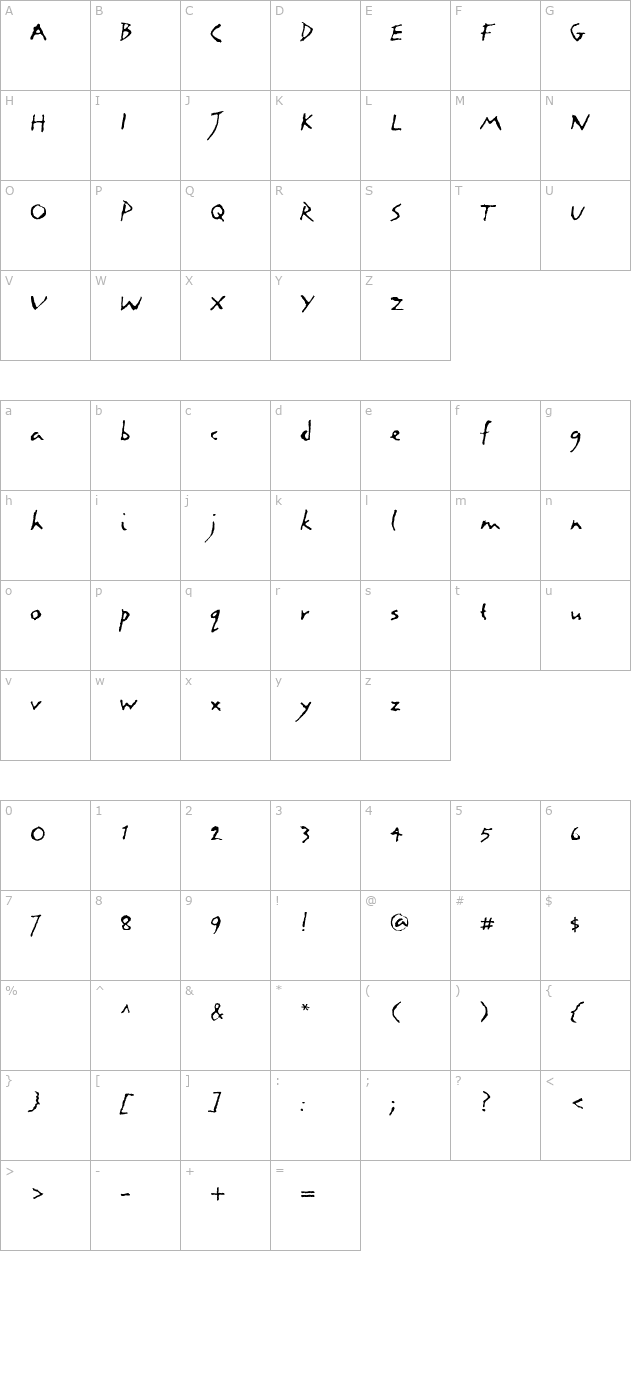 LettresEclatees-Light character map