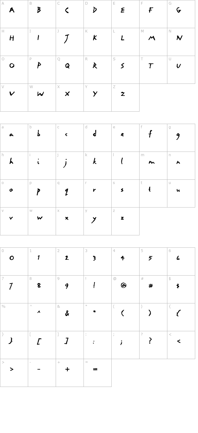 lettreseclatees-semibold character map