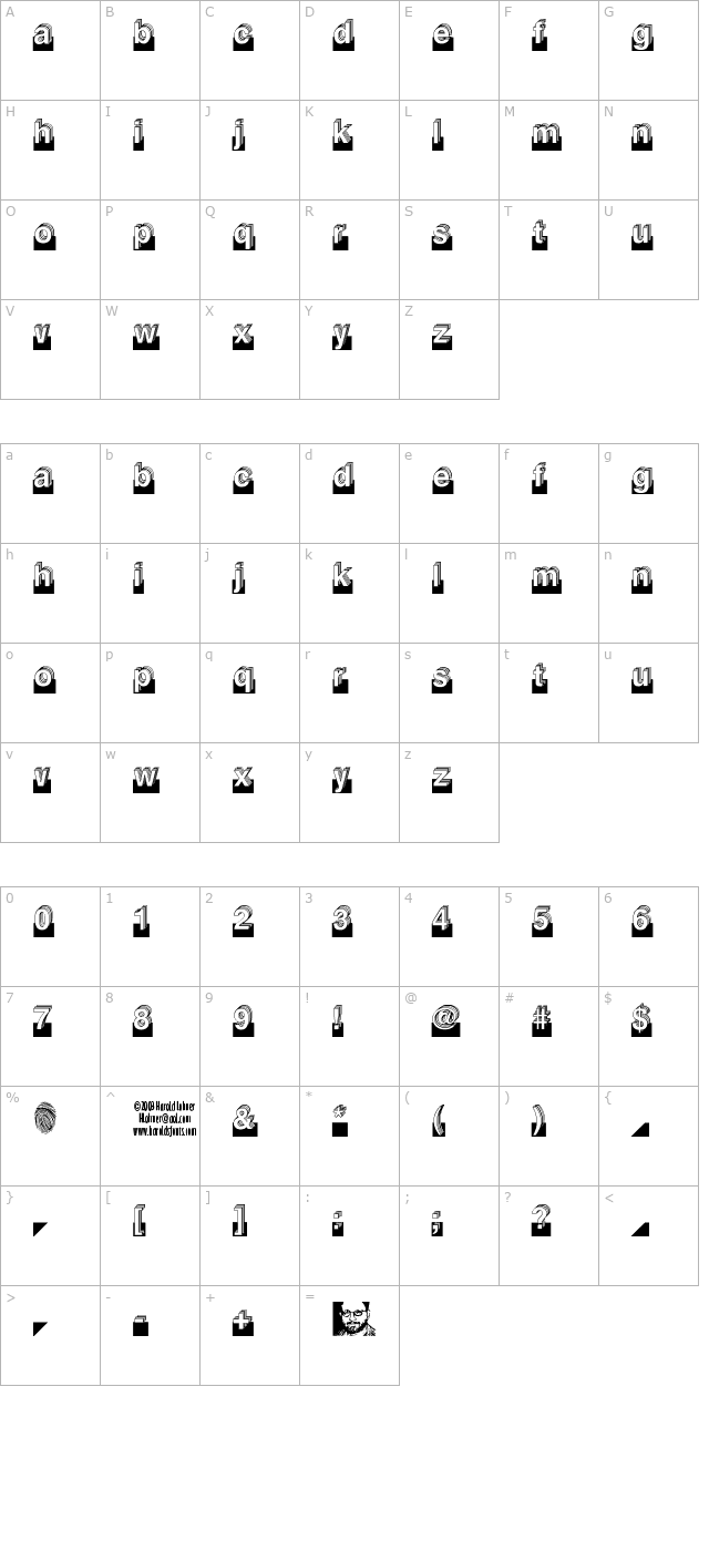 level character map