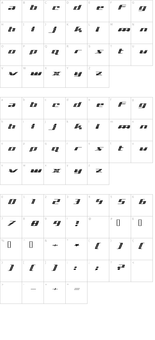 Lewinsky character map