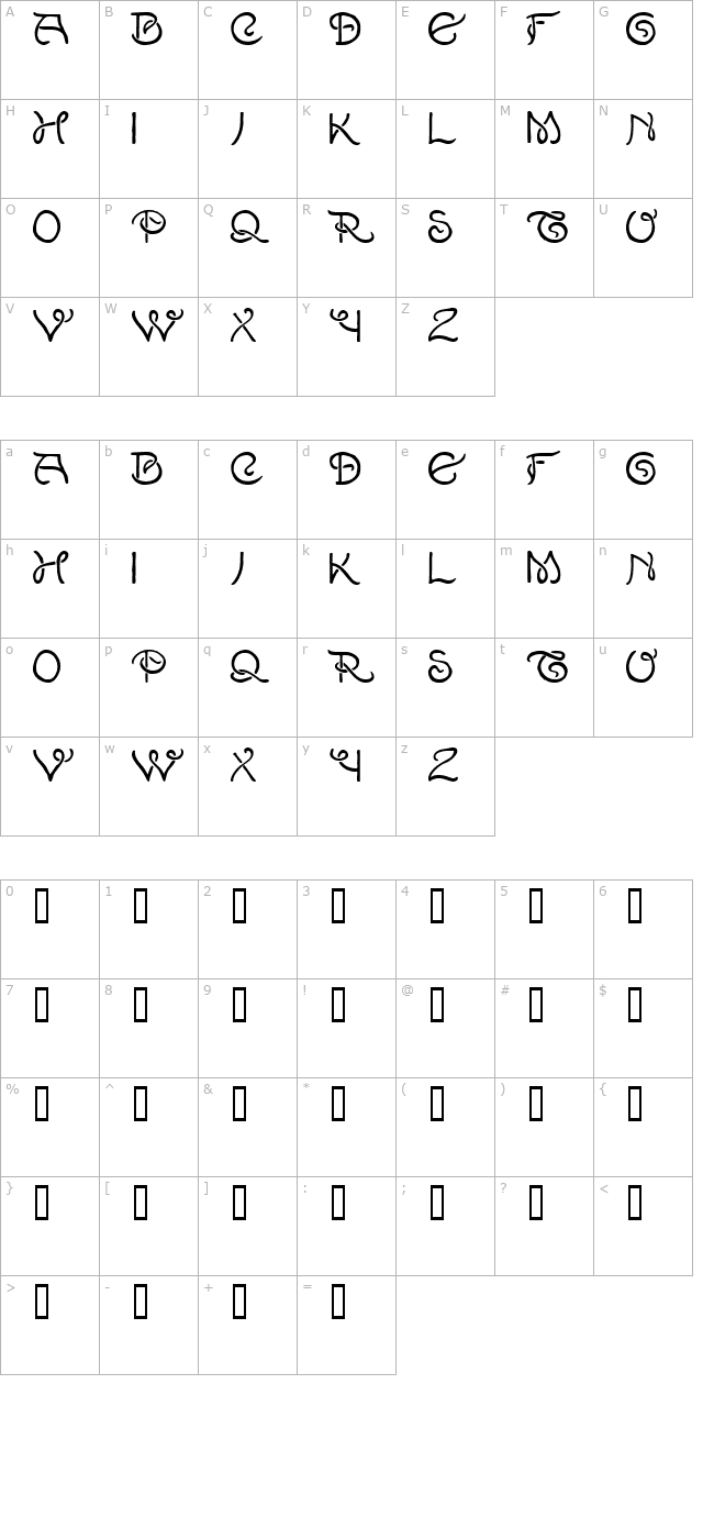 lewis-f-day-191 character map