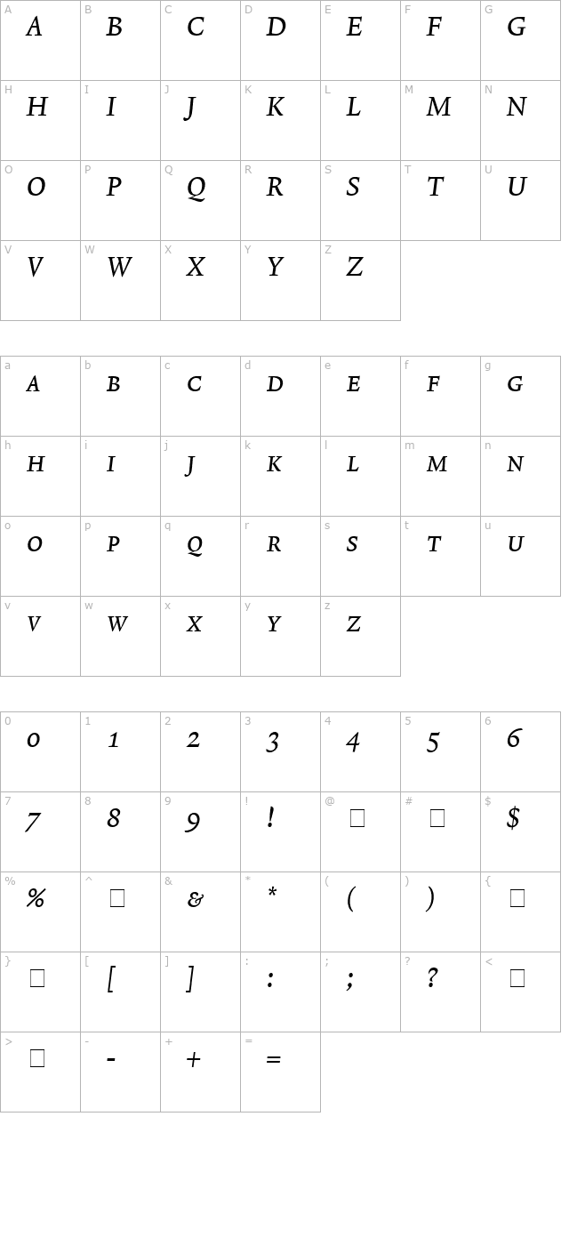 Lexicon No1 Italic A Exp character map