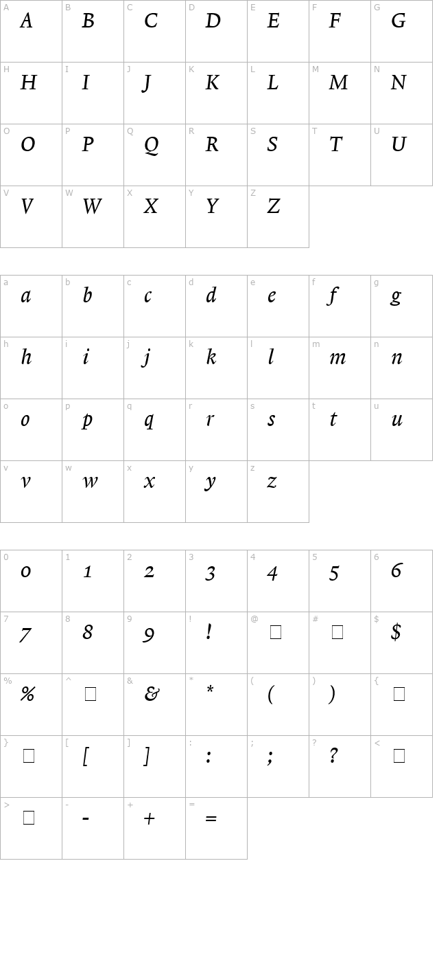 Lexicon No1 Italic A Med character map