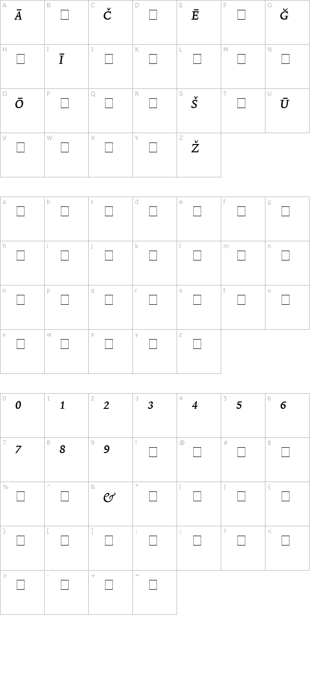 lexicon-no1-italic-a-pi character map