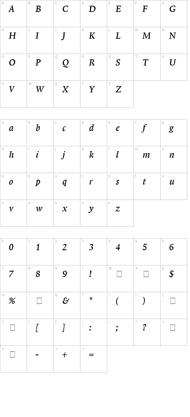 Lexicon No1 Italic B Tab character map