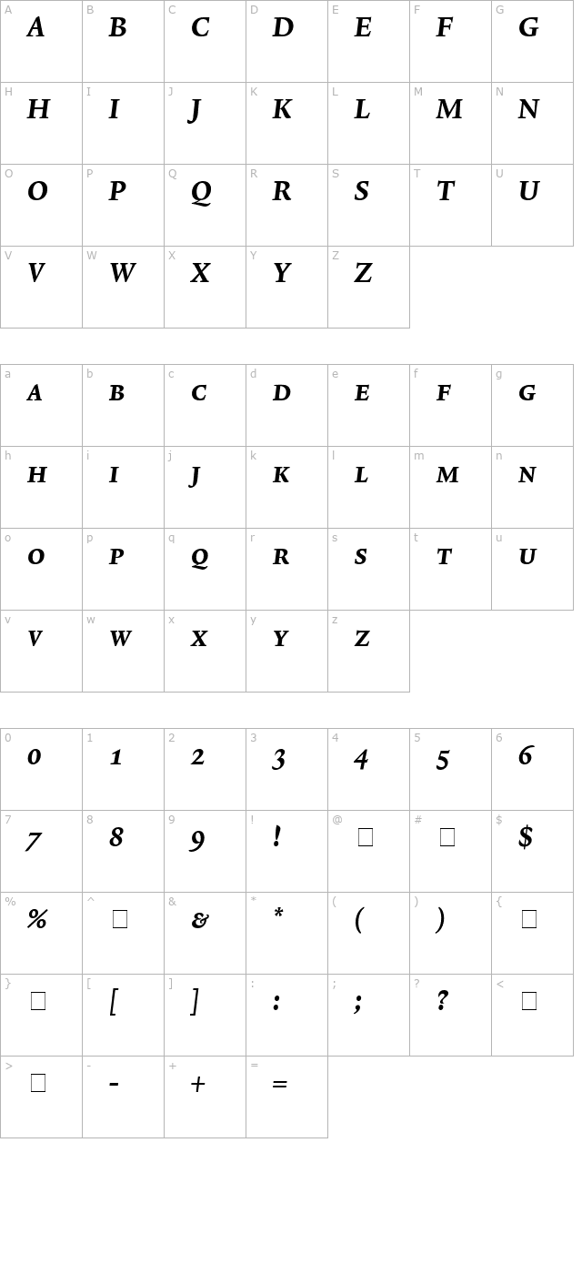 Lexicon No1 Italic D Exp character map