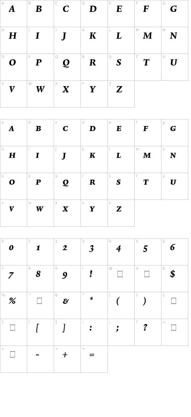 Lexicon No1 Italic E Exp character map